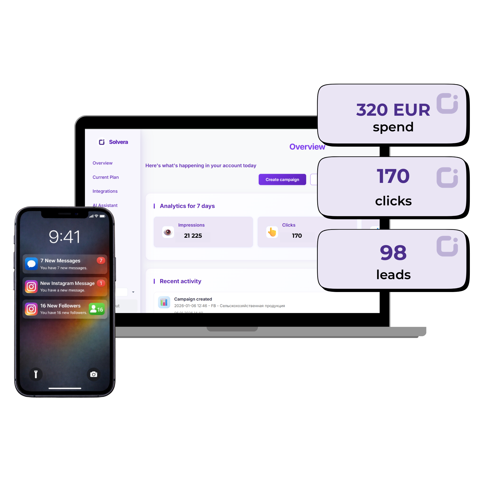 Больше заявок на услуги с помощью AI‑рекламы
